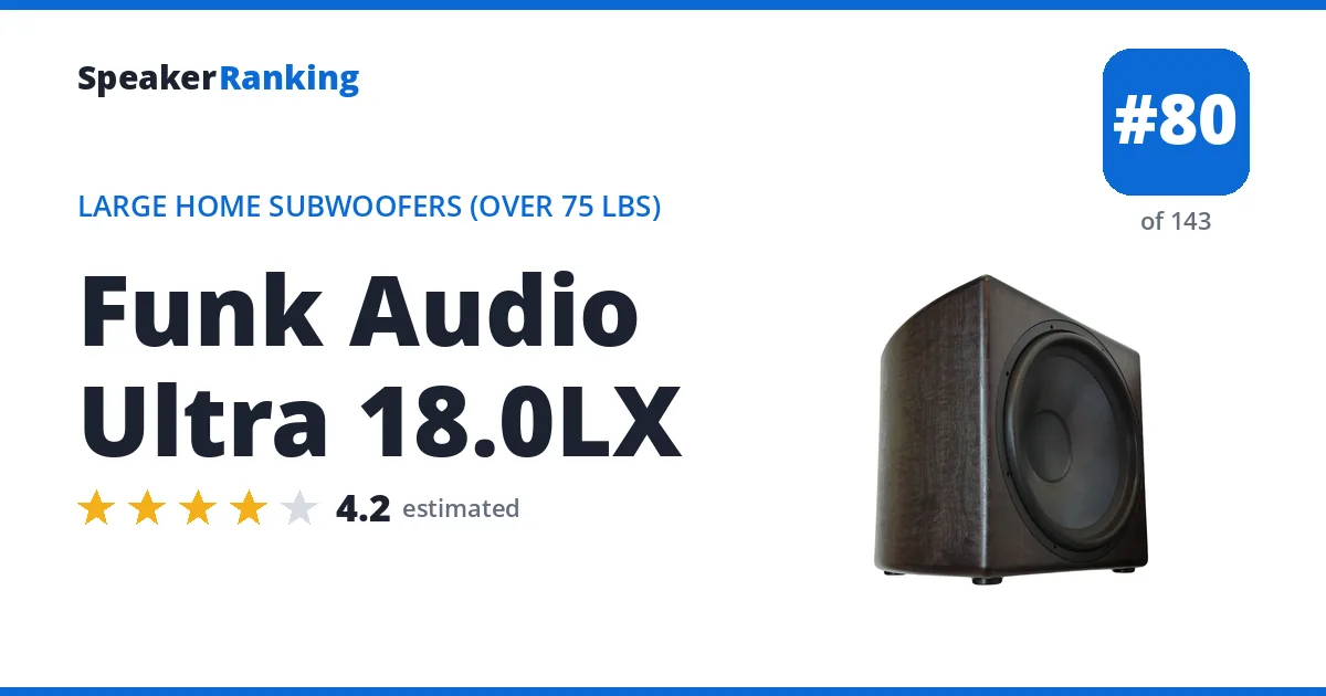 Funk Audio Ultra 18.0LX - ranked #80 of 143 Large Home Subwoofers (Over 75 lbs) · Editor's rating 4.2/5