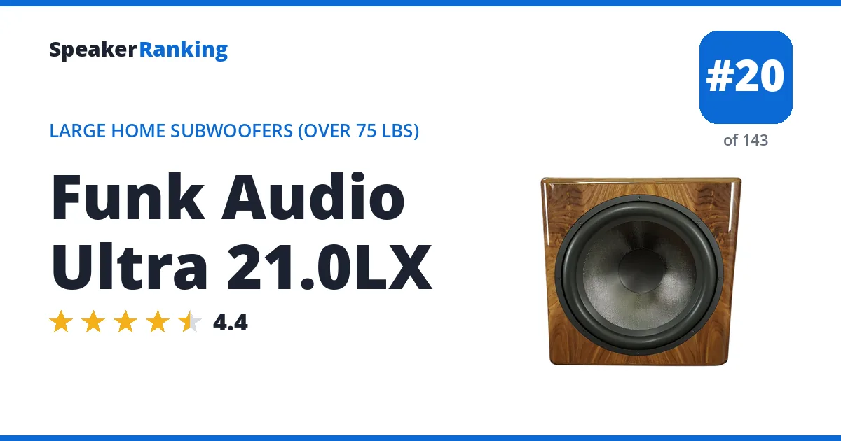 Funk Audio Ultra 21.0LX ranking card