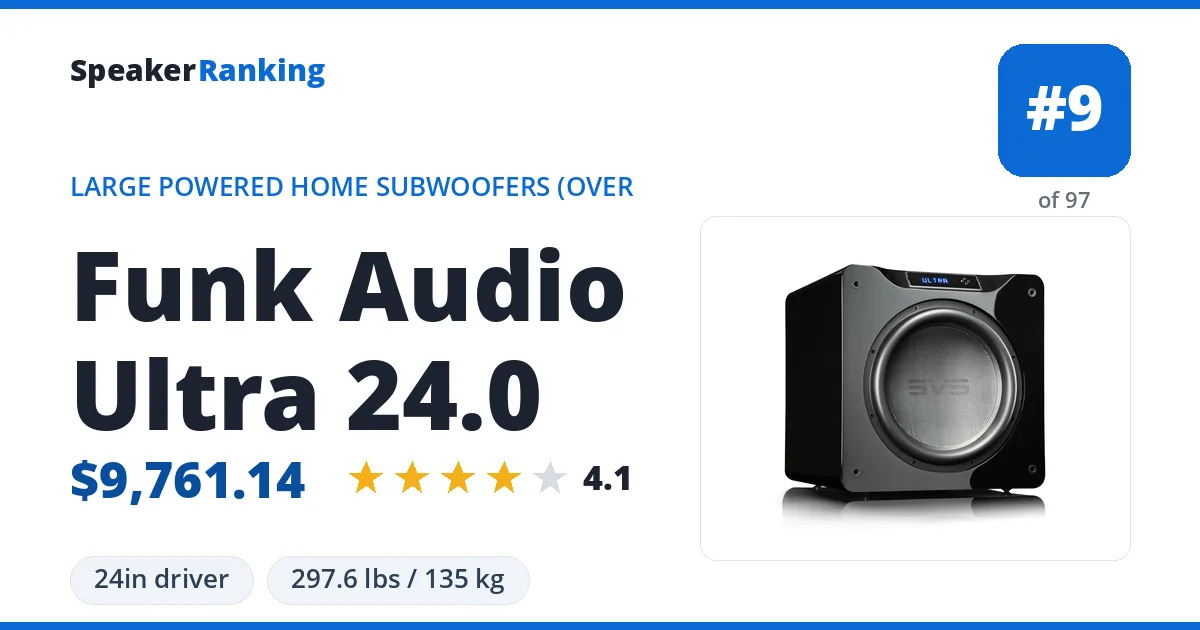 Funk Audio Ultra 24.0 ranking card