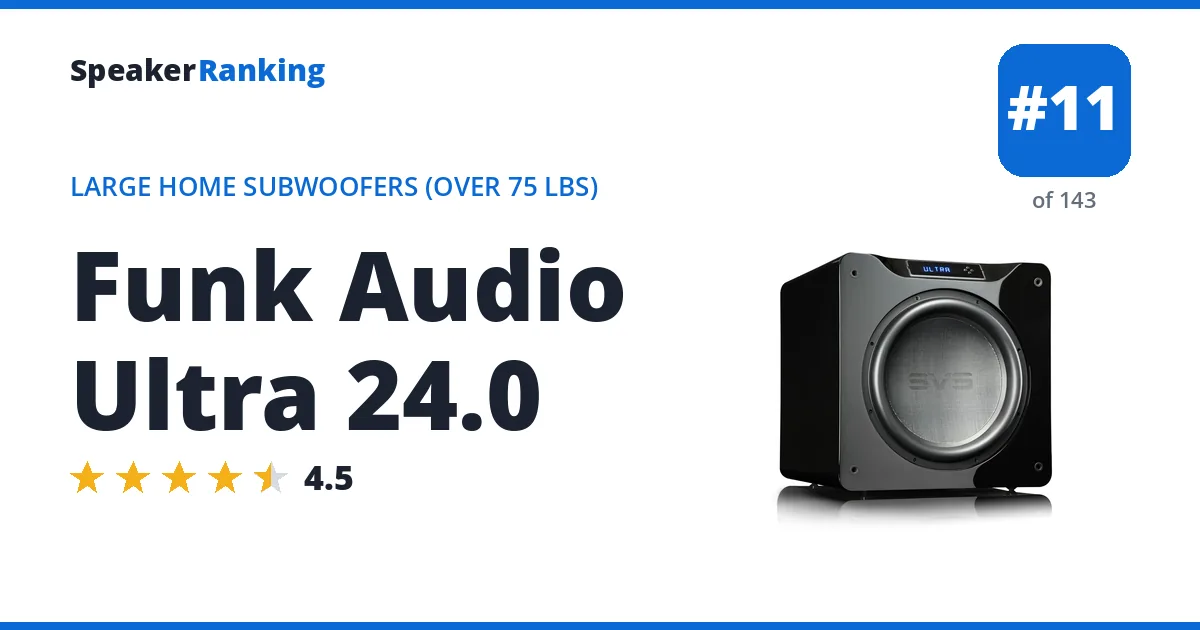 Funk Audio Ultra 24.0 ranking card