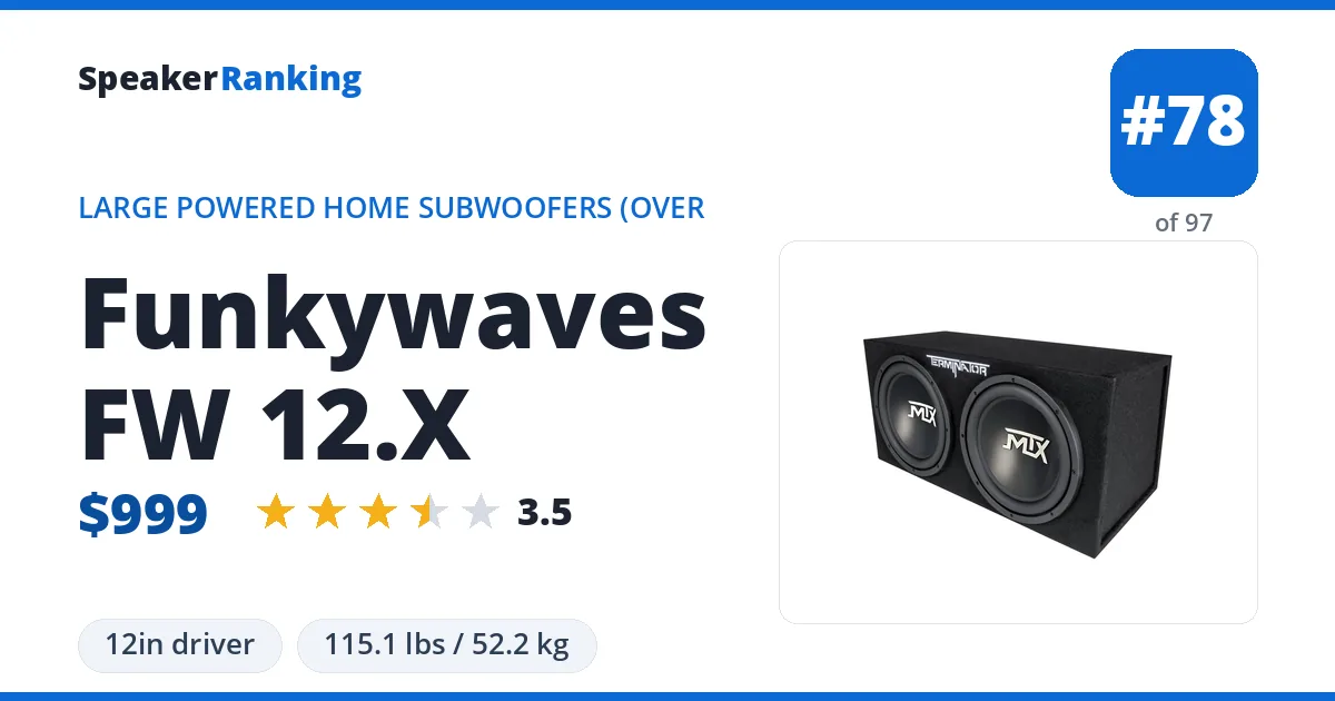 Funkywaves FW 12.X ranking card