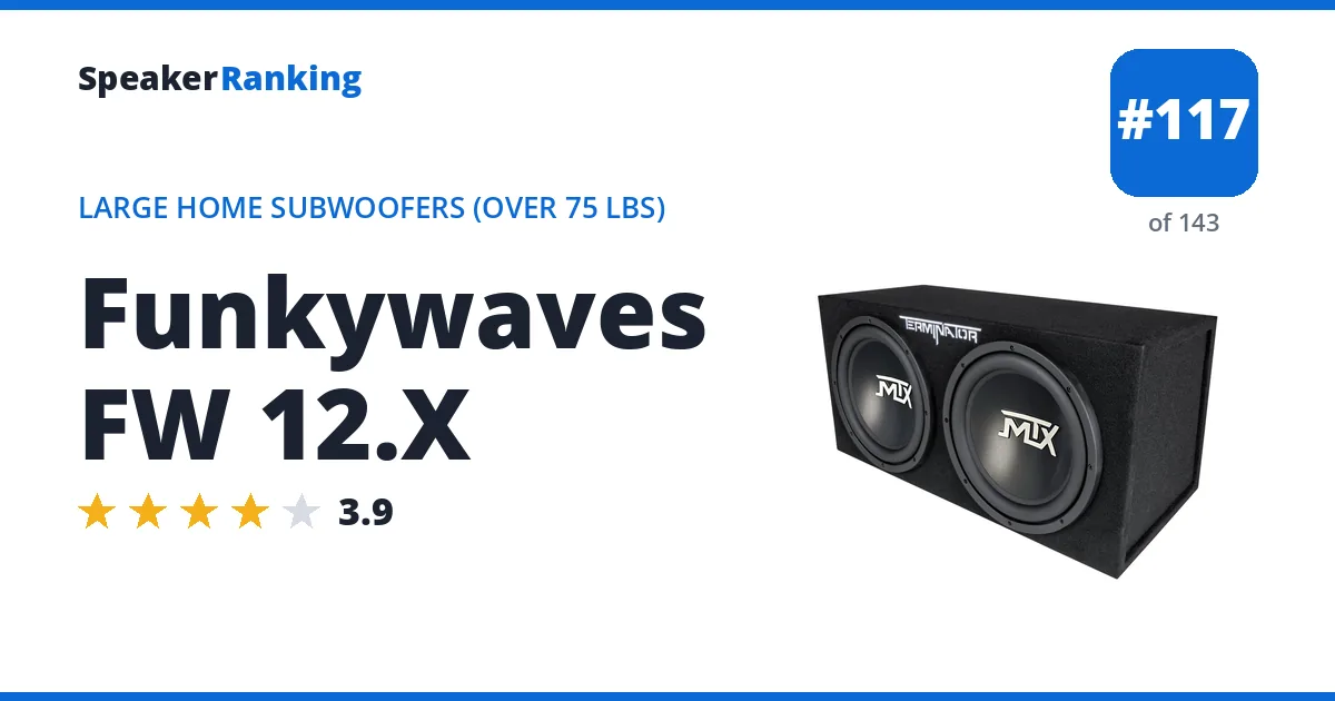 Funkywaves FW 12.X ranking card