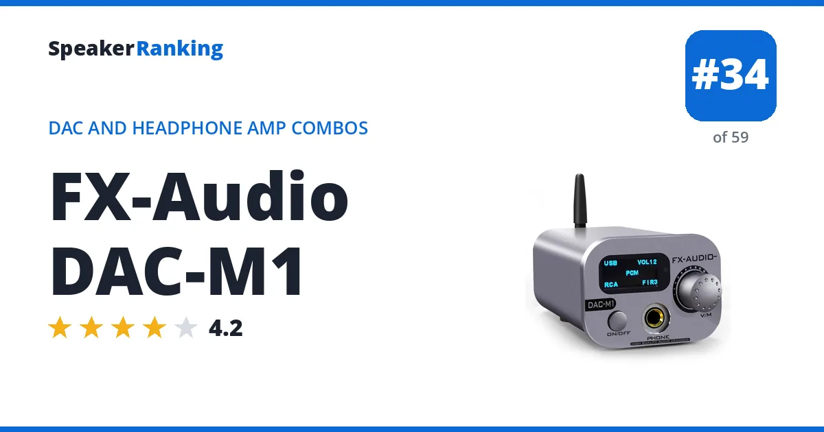 FX-Audio DAC-M1 - ranked #34 of 59 DAC and Headphone Amp Combos · Editor's rating 4.2/5