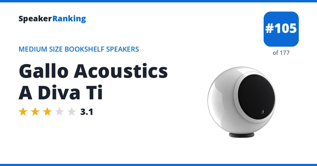 Gallo Acoustics A Diva Ti - ranked #105 of 177 Medium Size Bookshelf Speakers · Editor's rating 3.1/5