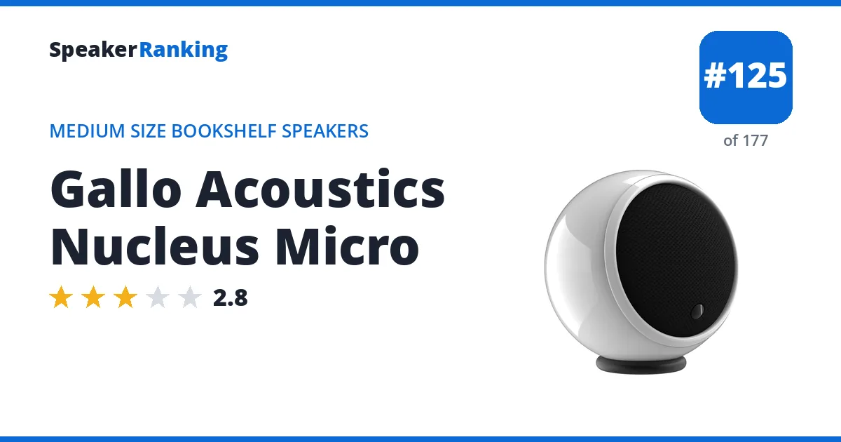 Gallo Acoustics Nucleus Micro - ranked #125 of 177 Medium Size Bookshelf Speakers · Editor's rating 2.8/5