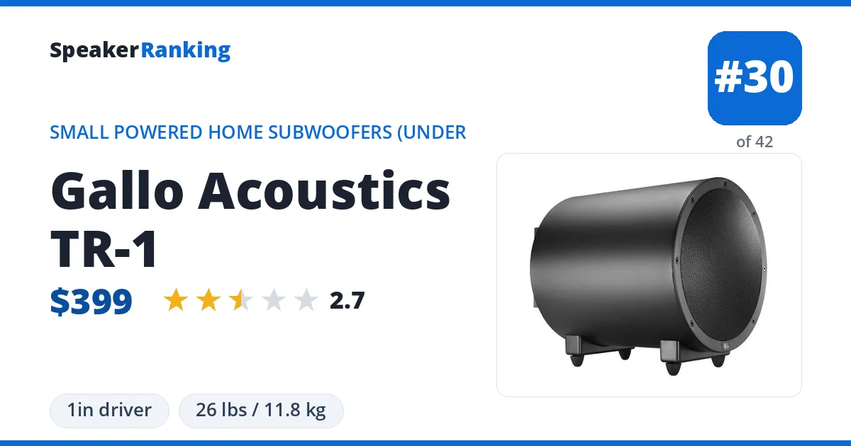 Gallo Acoustics TR-1 ranking card