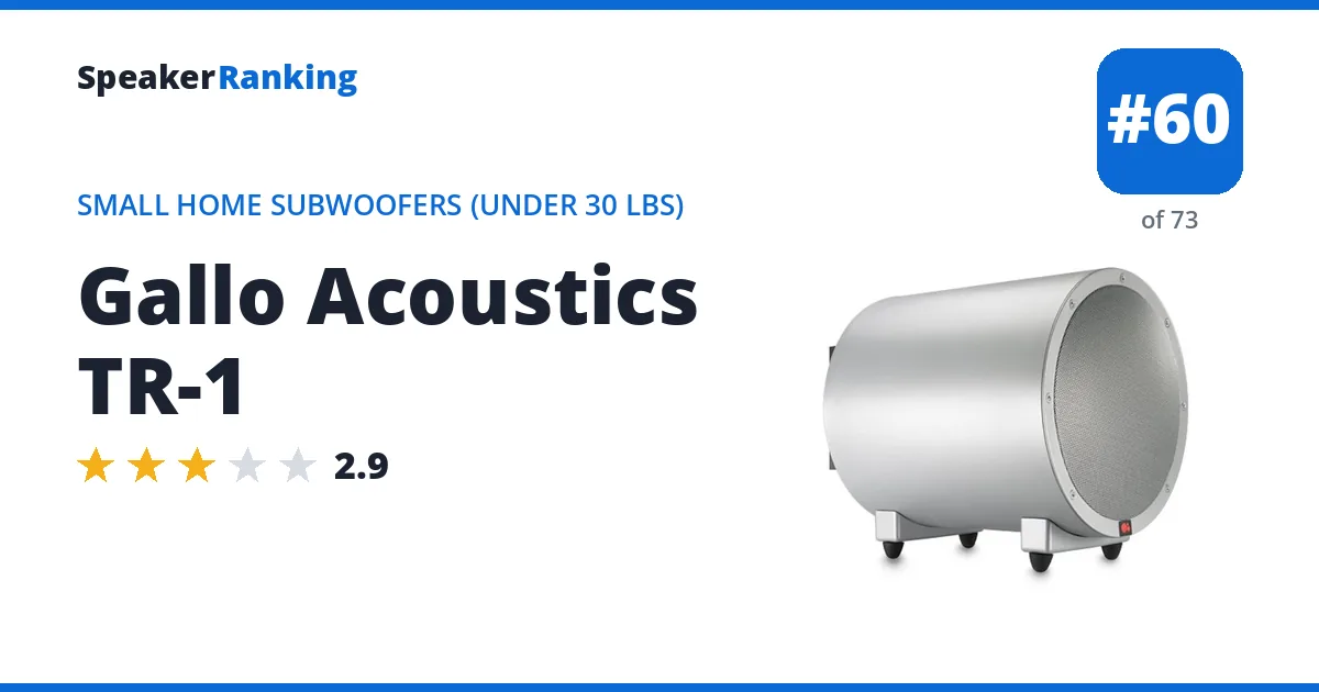 Gallo Acoustics TR-1 ranking card