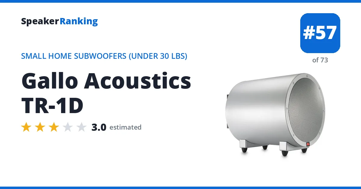 Gallo Acoustics TR-1D ranking card