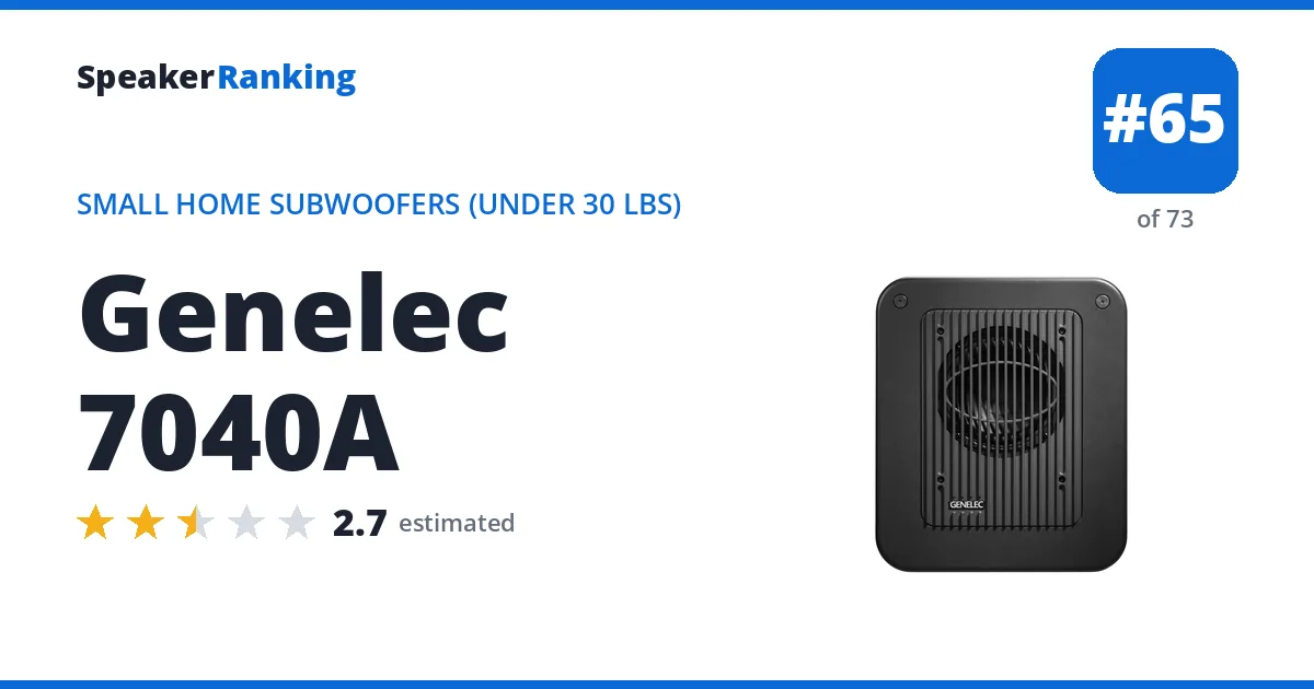 Genelec 7040A ranking card