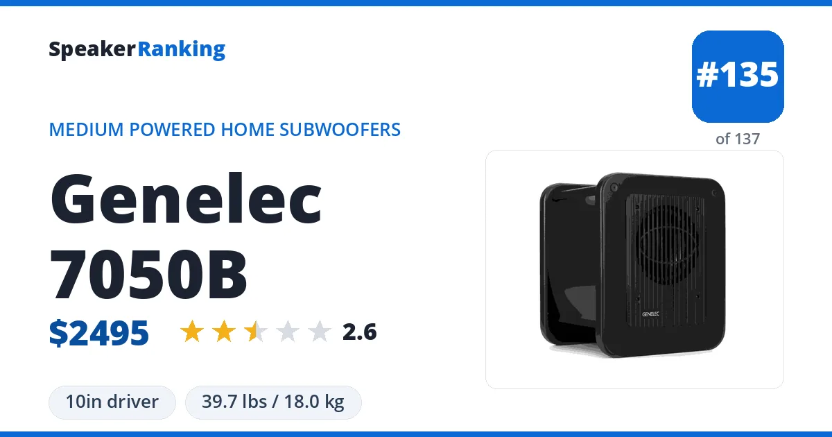 Genelec 7050B ranking card