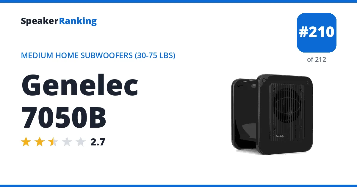 Genelec 7050B ranking card