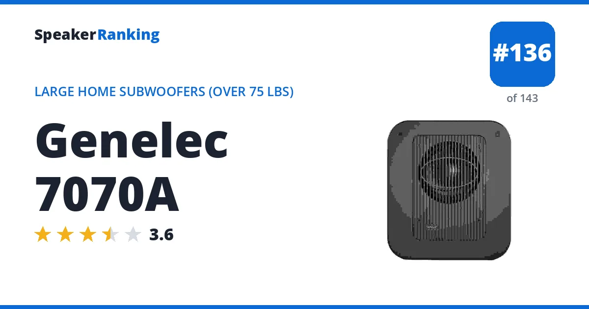 Genelec 7070A ranking card