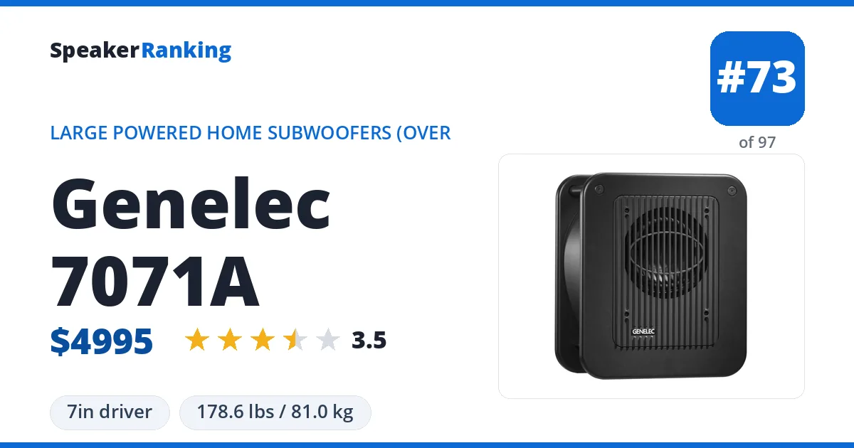 Genelec 7071A ranking card