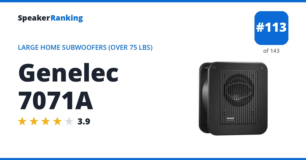 Genelec 7071A ranking card
