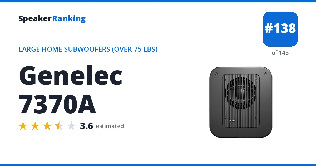 Genelec 7370A ranking card