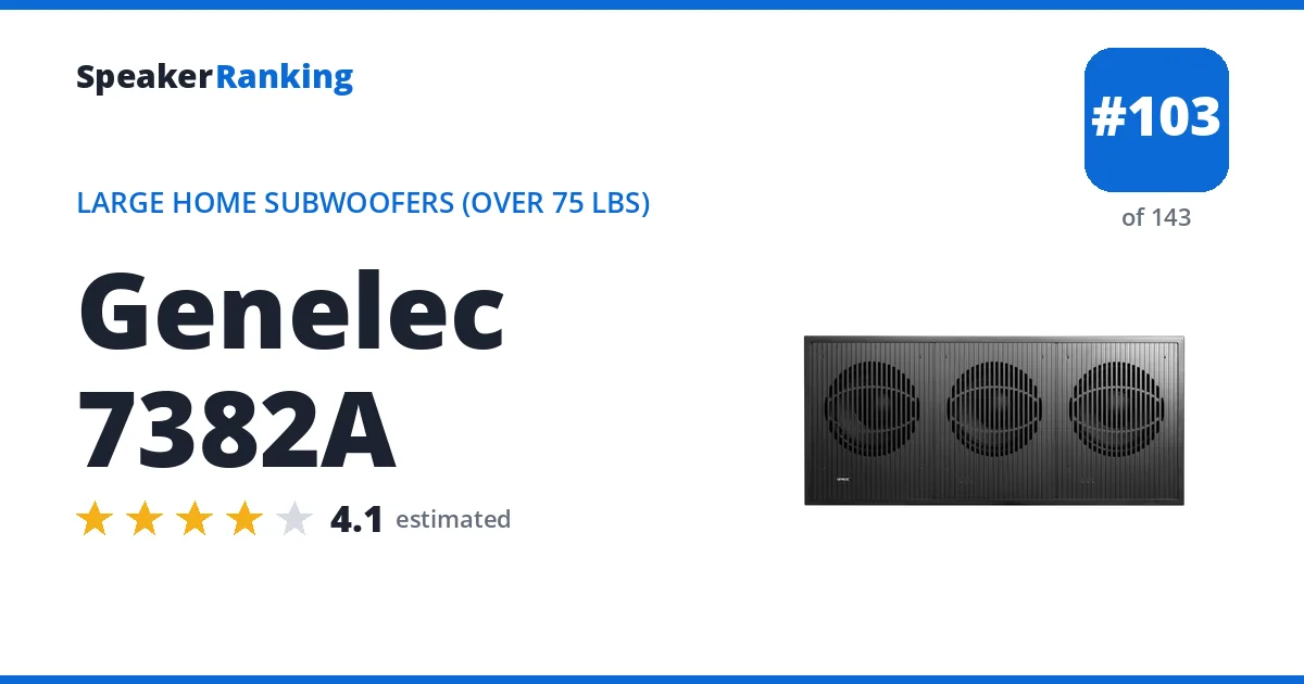 Genelec 7382A ranking card