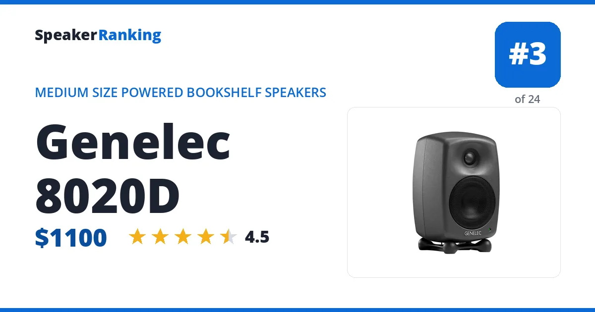 Genelec 8020D ranking card
