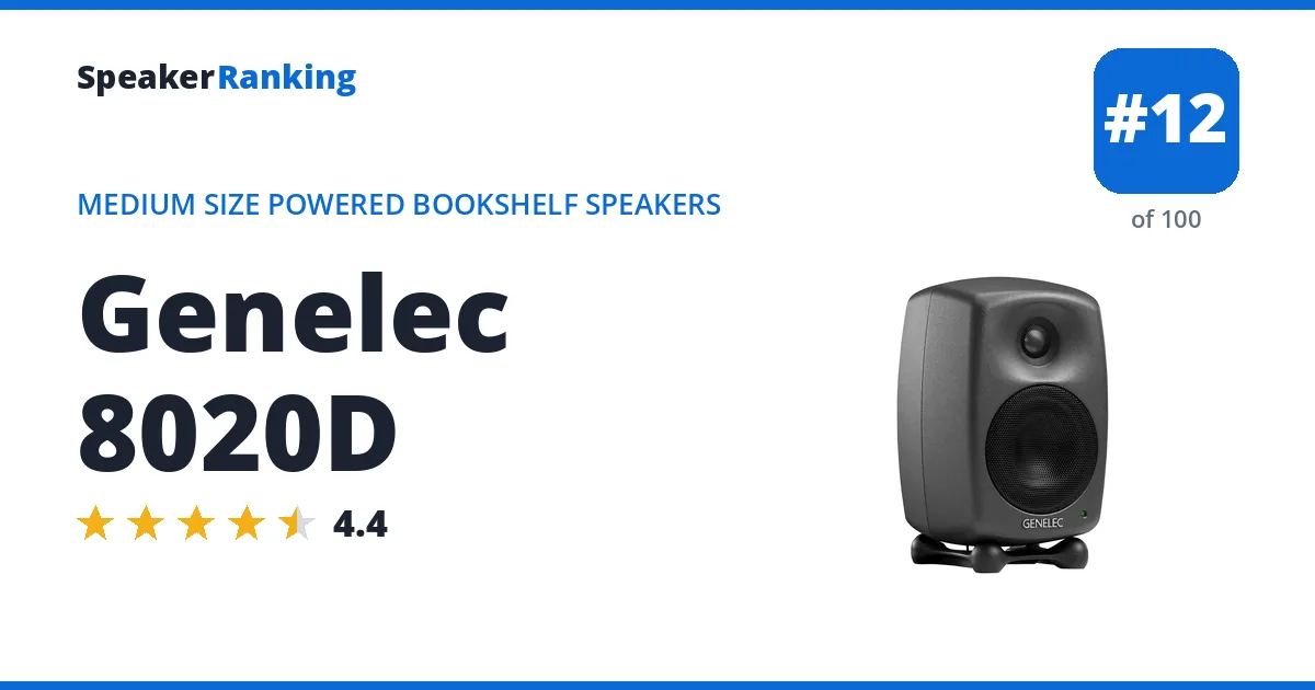 Genelec 8020D ranking card