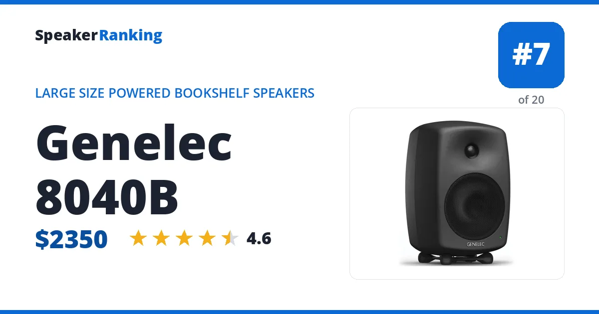 Genelec 8040B ranking card