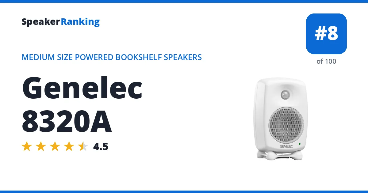 Genelec 8320A ranking card