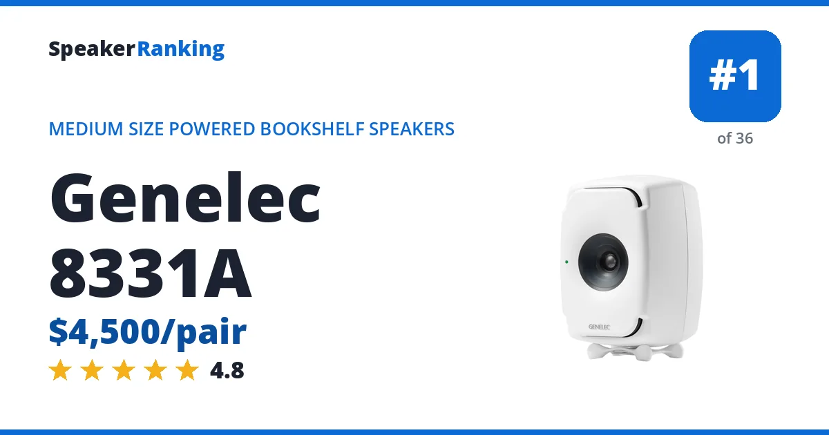 Genelec 8331A - ranked #1 of 36 Medium Size Powered Bookshelf Speakers · Editor's rating 4.8/5