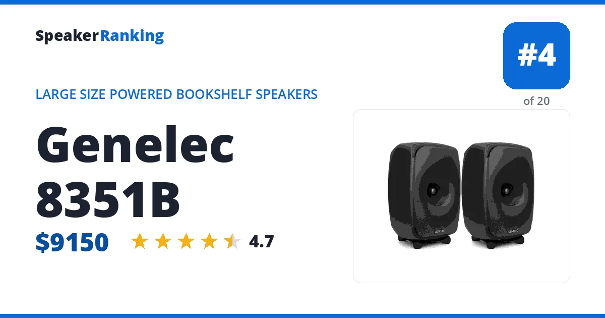 Genelec 8351B ranking card