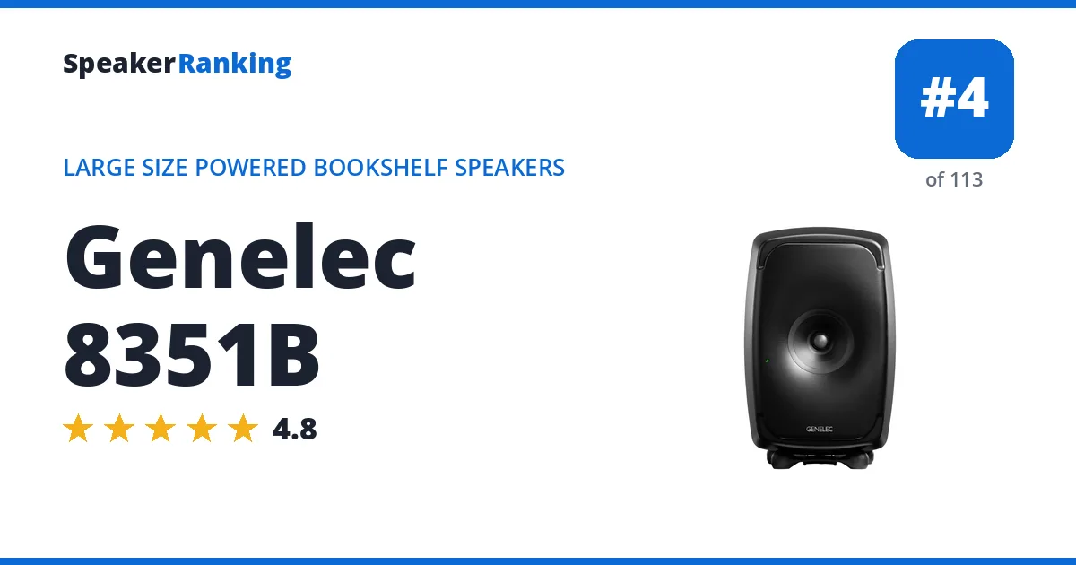 Genelec 8351B ranking card