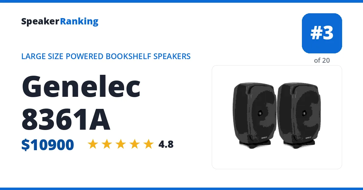 Genelec 8361A ranking card
