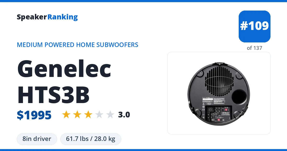 Genelec HTS3B ranking card