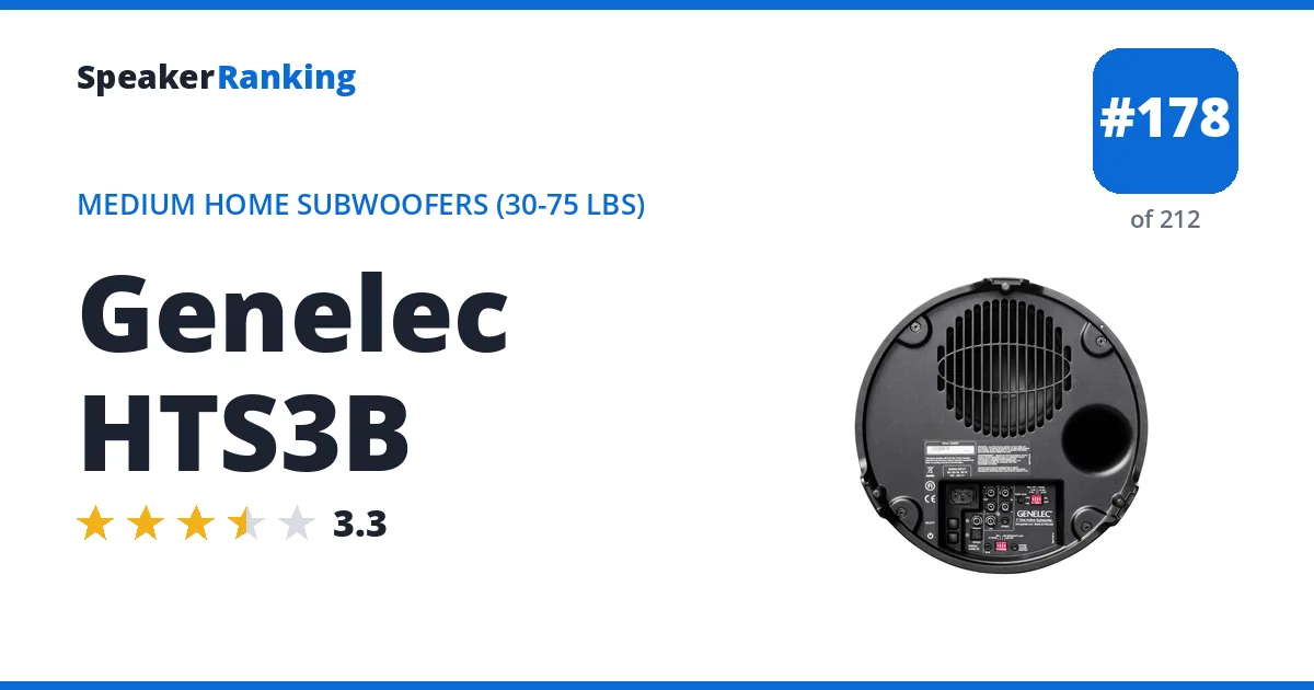 Genelec HTS3B ranking card