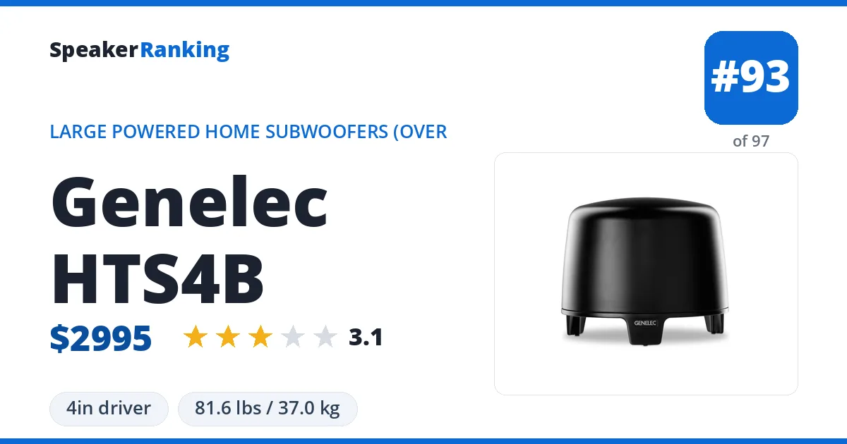 Genelec HTS4B ranking card