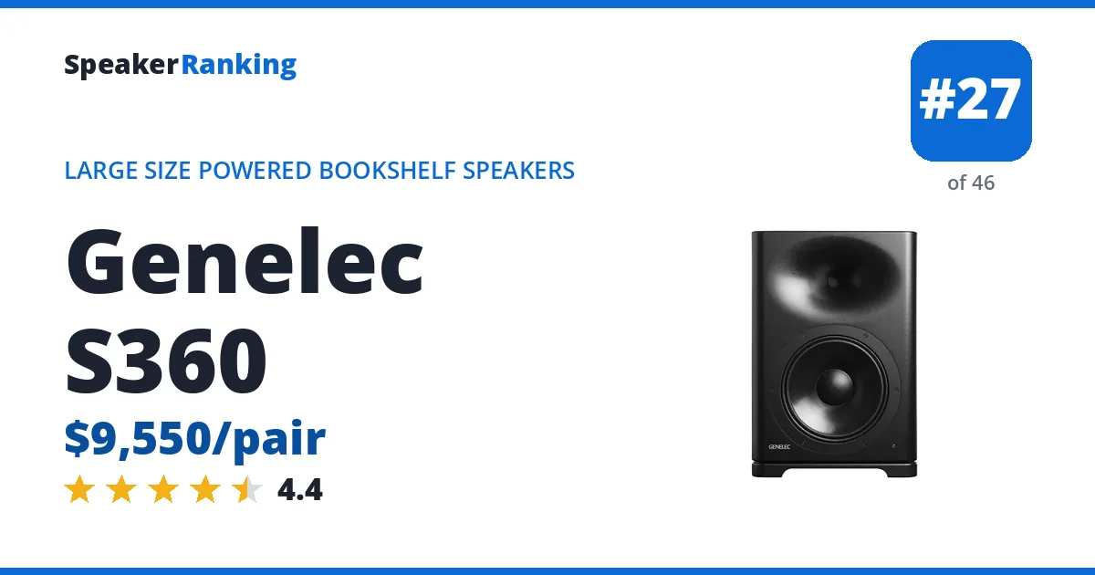 Genelec S360 - ranked #27 of 46 Large Size Powered Bookshelf Speakers · Editor's rating 4.4/5