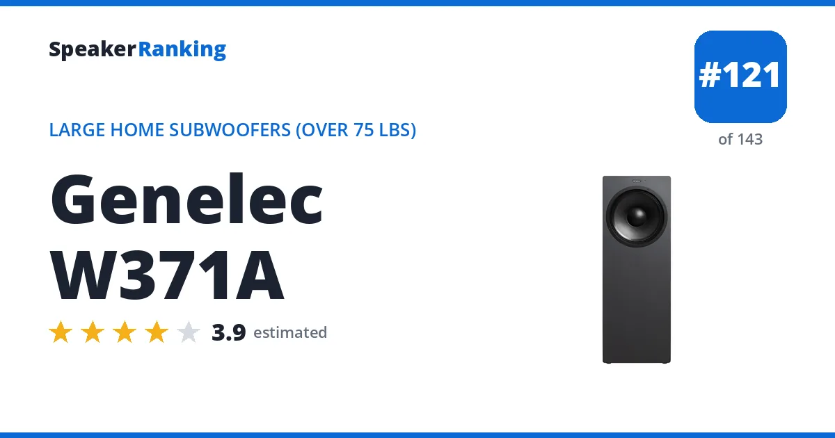 Genelec W371A ranking card