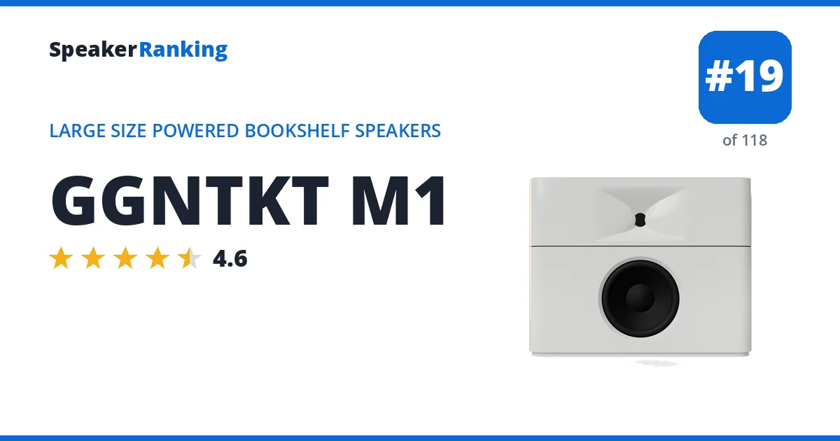 GGNTKT M1 ranking card