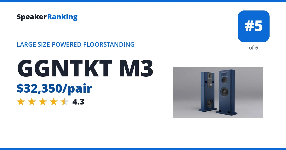 GGNTKT M3 - ranked #5 of 6 Large Size Powered Floorstanding Speakers · Editor's rating 4.3/5