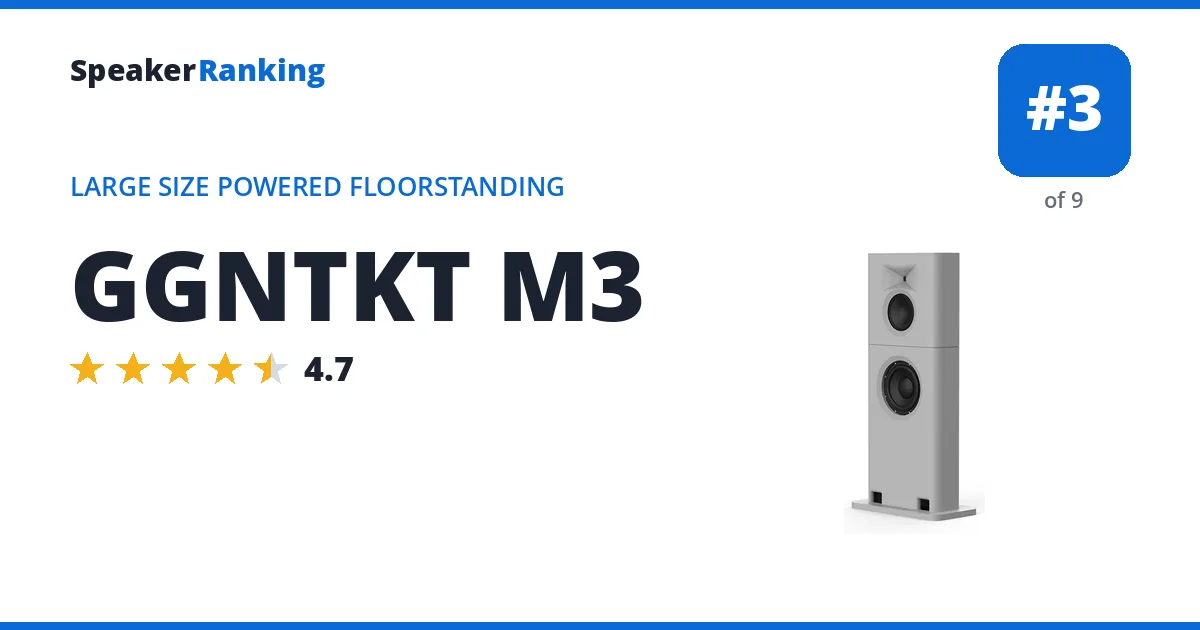 GGNTKT M3 - ranked #3 of 9 Large Size Powered Floorstanding Speakers · Editor's rating 4.7/5