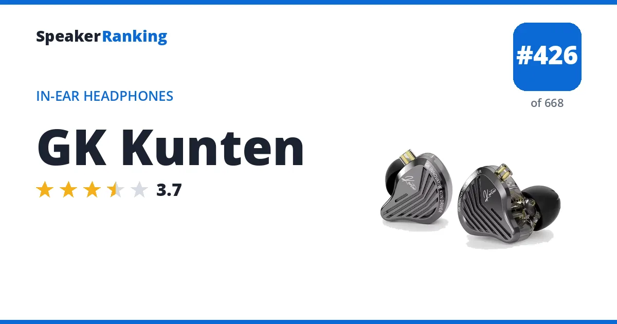 GK Kunten - ranked #422 of 657 In-Ear Headphones · Editor's rating 3.7/5