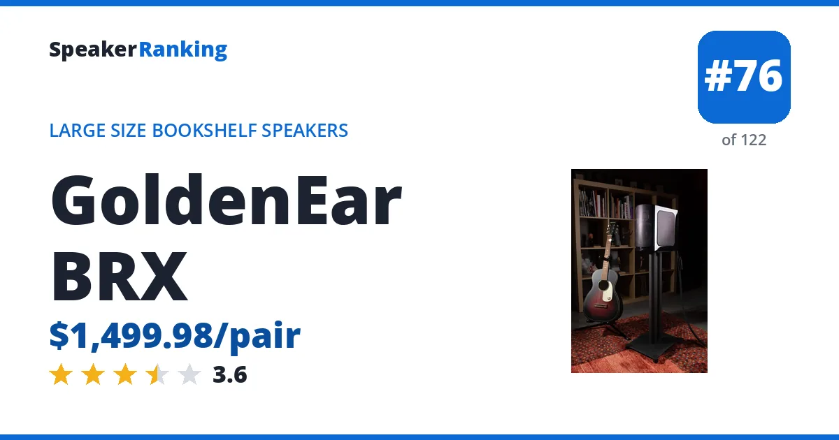 GoldenEar BRX - ranked #76 of 122 Large Size Bookshelf Speakers · Editor's rating 3.6/5