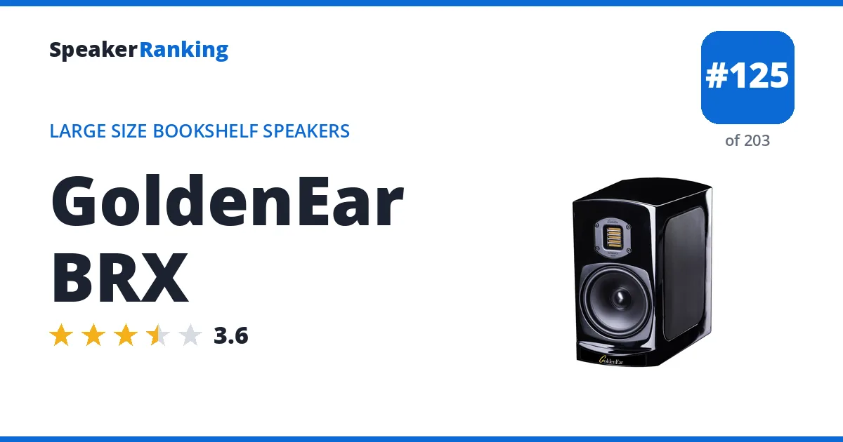 GoldenEar BRX - ranked #125 of 203 Large Size Bookshelf Speakers · Editor's rating 3.6/5