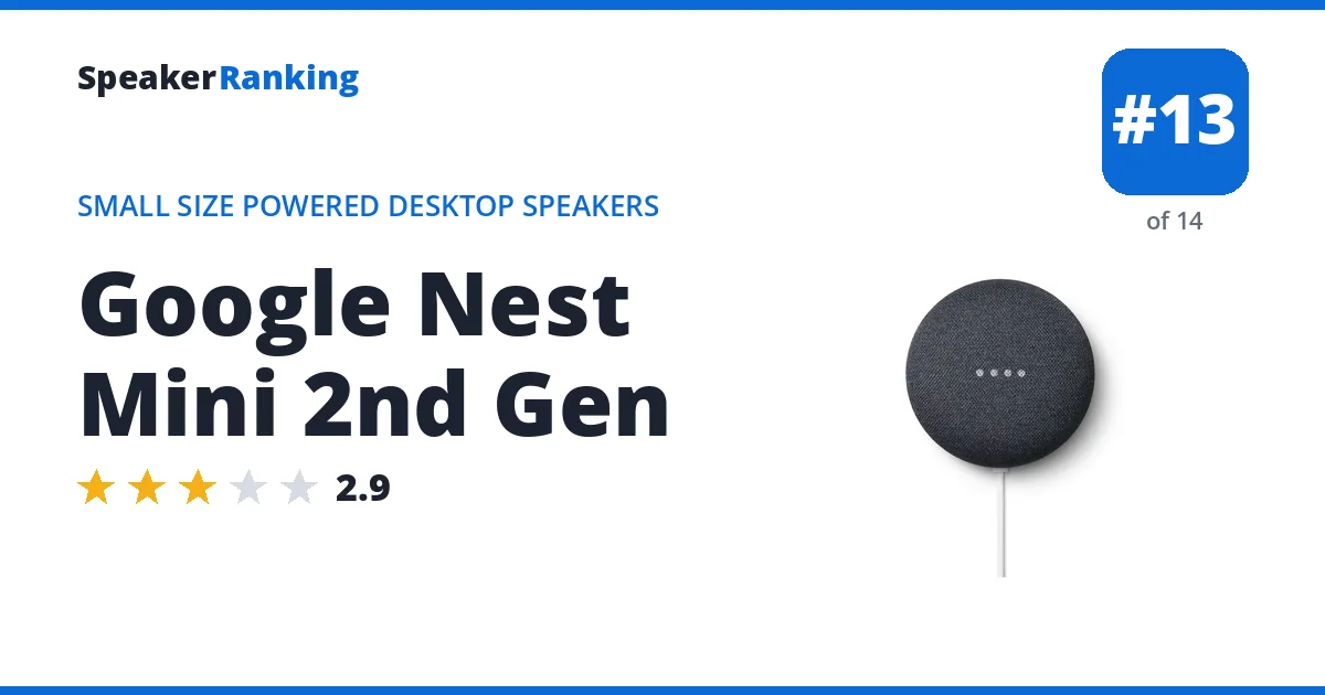 Google Nest Mini 2nd Gen ranking card