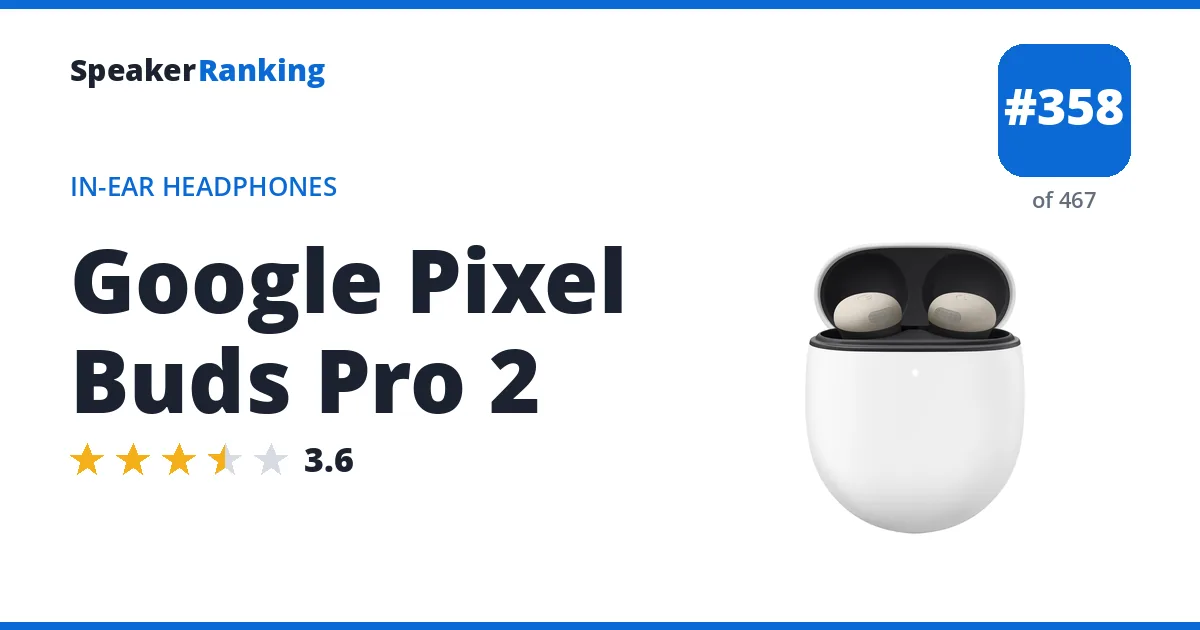 Google Pixel Buds Pro 2 - ranked #358 of 467 In-Ear Headphones · Editor's rating 3.6/5