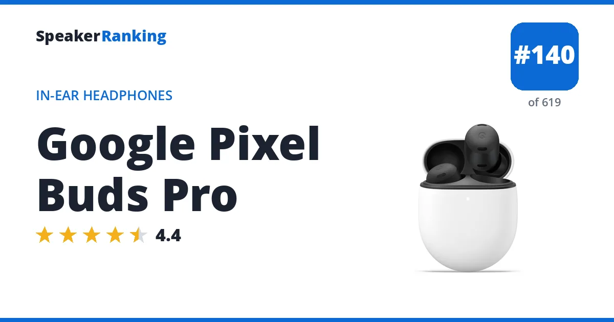 Google Pixel Buds Pro - ranked #135 of 584 In-Ear Headphones · Editor's rating 4.4/5