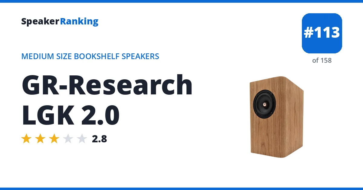 GR-Research LGK 2.0 - ranked #113 of 158 Medium Size Bookshelf Speakers · Editor's rating 2.8/5