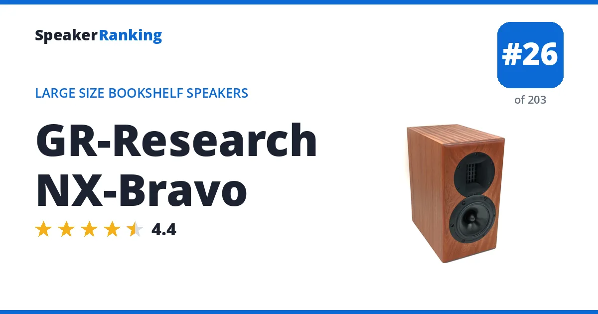GR-Research NX-Bravo ranking card