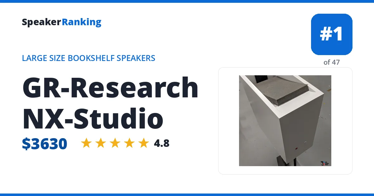 GR-Research NX-Studio ranking card