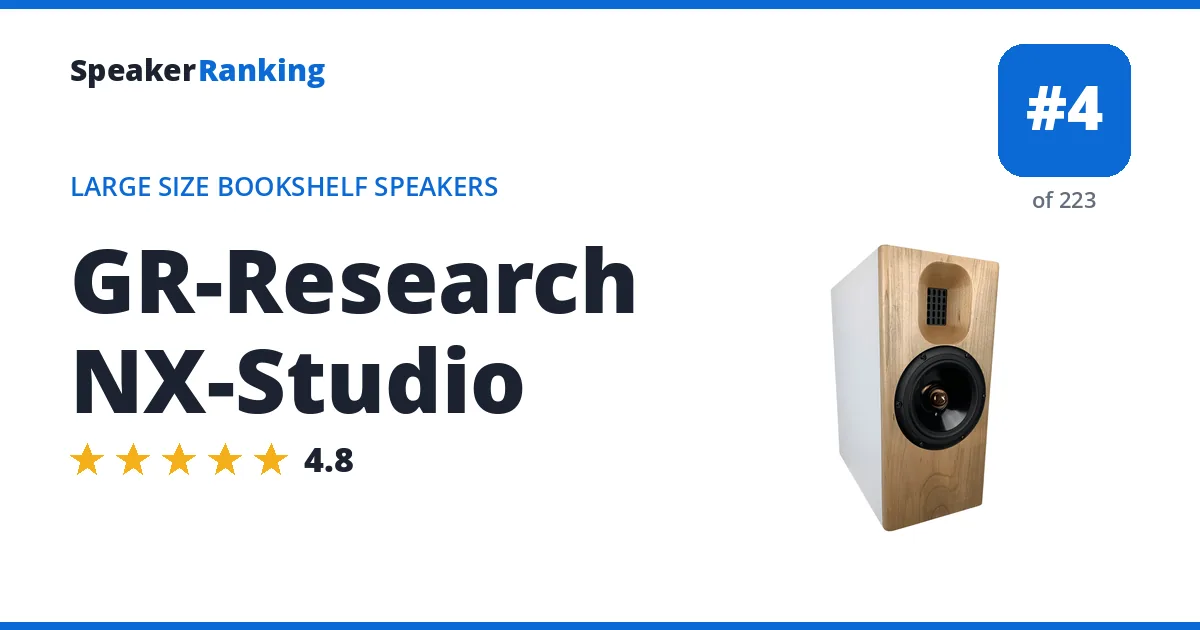 GR-Research NX-Studio ranking card