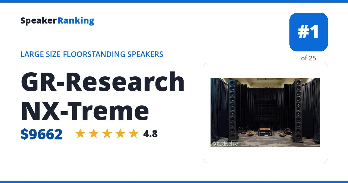 GR-Research NX-Treme ranking card
