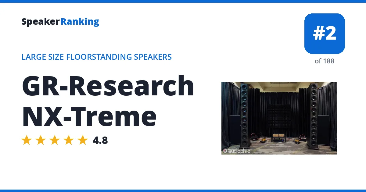 GR-Research NX-Treme ranking card