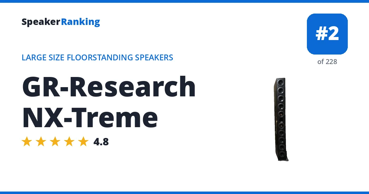 GR-Research NX-Treme ranking card