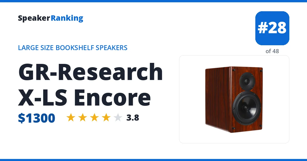 GR-Research X-LS Encore ranking card